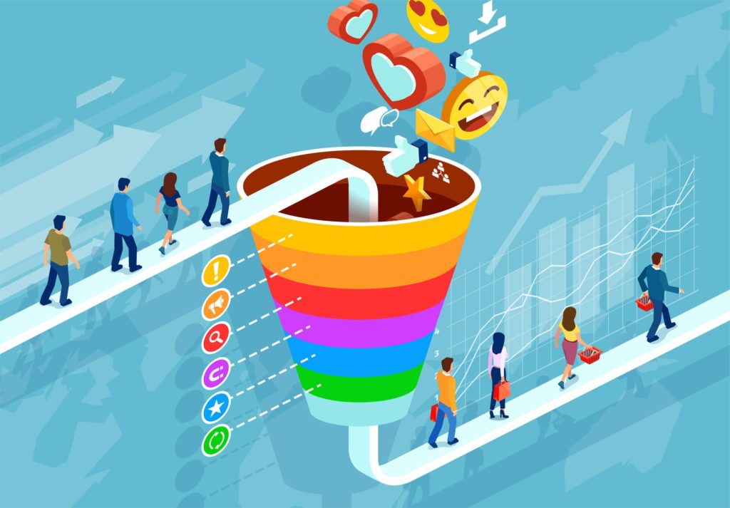 Funnel de ventas - Clica